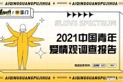 2021年，中国年轻人的爱情观发生了什么变化